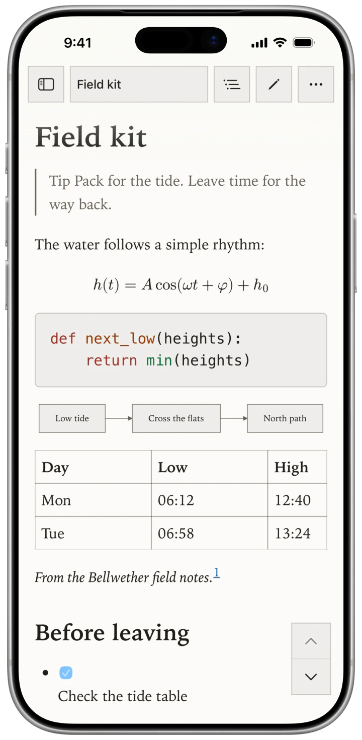 Field kit rendered in Bifolium on iPhone, with TeX math, syntax-highlighted code, a Mermaid diagram, and a table